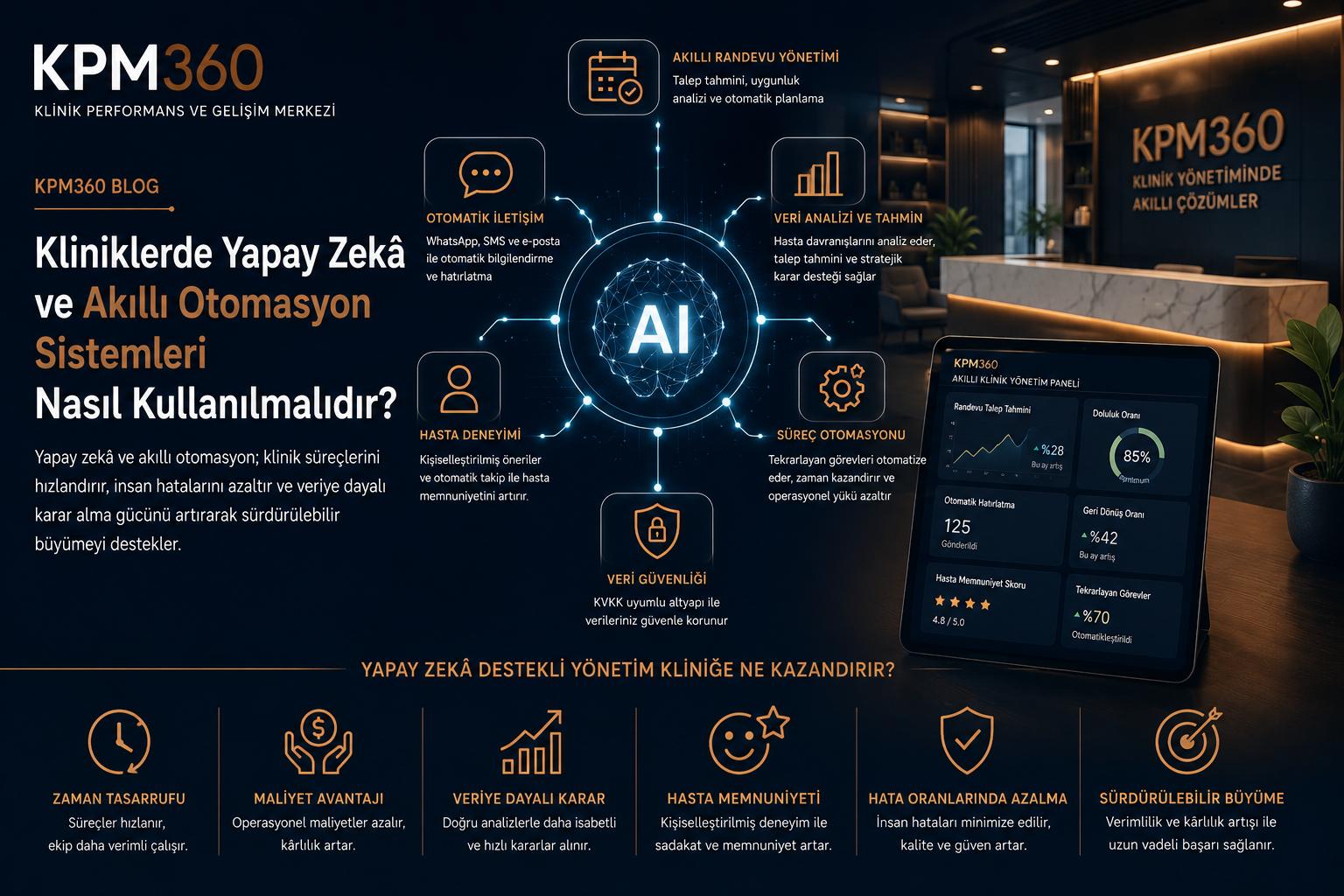 Kliniklerde Yapay Zekâ ve Akıllı Otomasyon Sistemleri Nasıl Kullanılmalıdır?